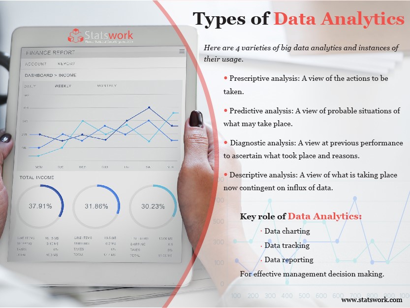 Qualitative Research