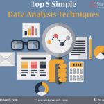 Statistical Data Analysis Service, Statistical Data Analysis Help