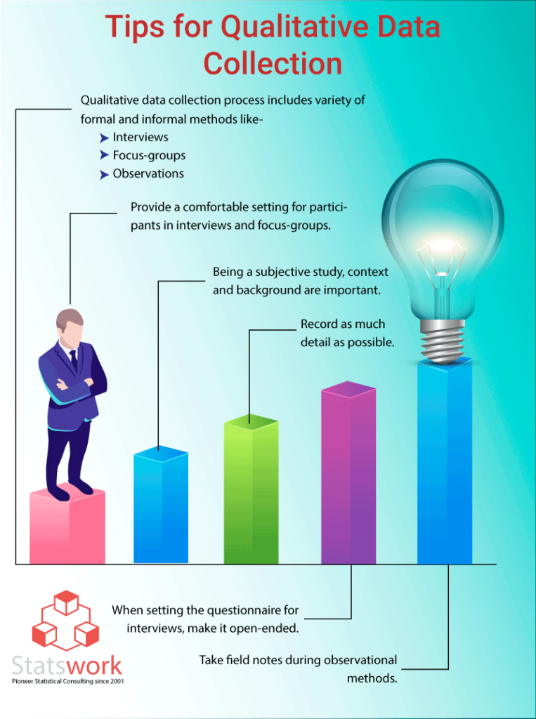 Qualitative Data Collection﻿ – Statswork