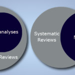 systematic-review-vs-meta-analysis