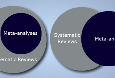 systematic review vs meta analysis vs literature review