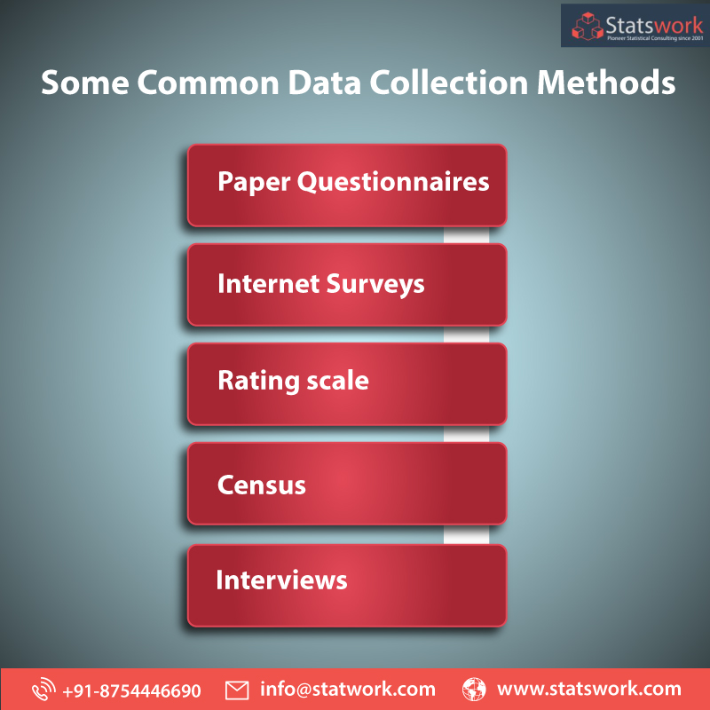 research methods used to collect quantitative data