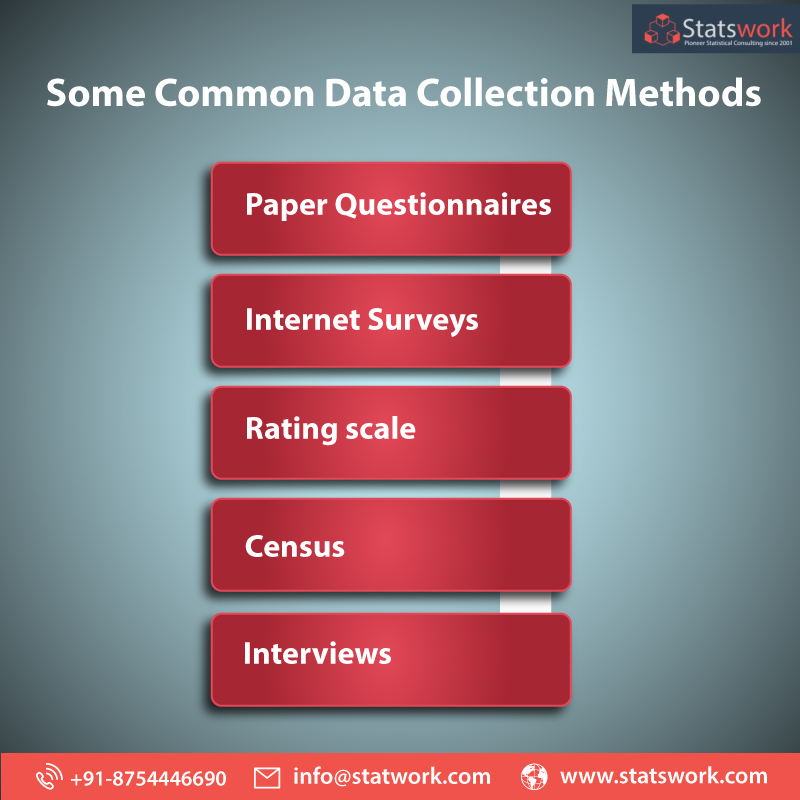 Data Collection Techniques Used In Quantitative Research at Michael ...