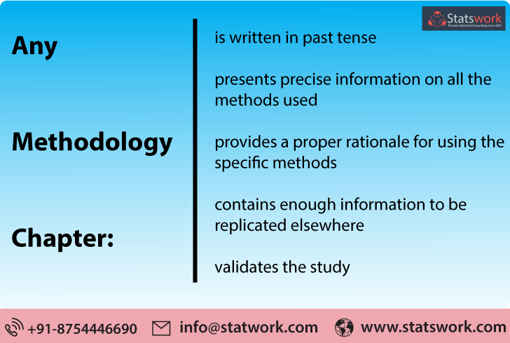 how to make a methodology research