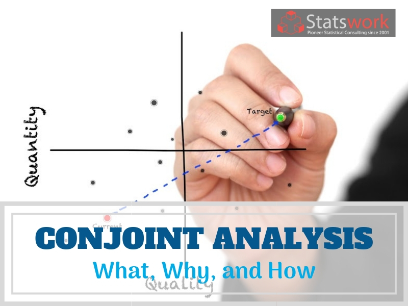 Conjoint Analysis and Its Types