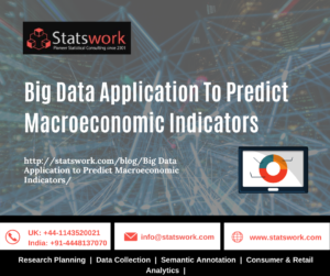 SW- Facebook- Macroeconomic Indicator