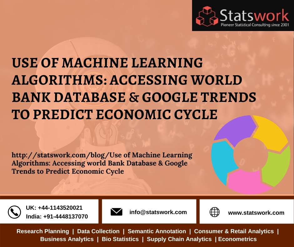 SW - Use of Machine Learning Algorithms_ Accessing World Bank Database & Google Trends to Predict Economic Cycle