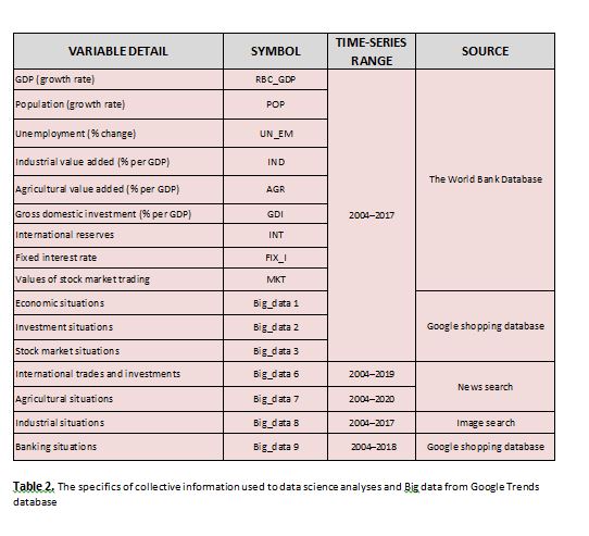 table3
