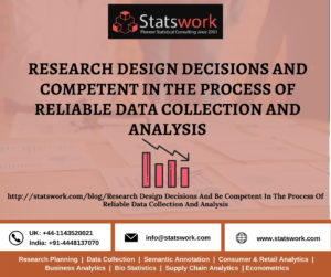 SW - Research Design Decisions and be competent in the process of reliable data collection and analysis