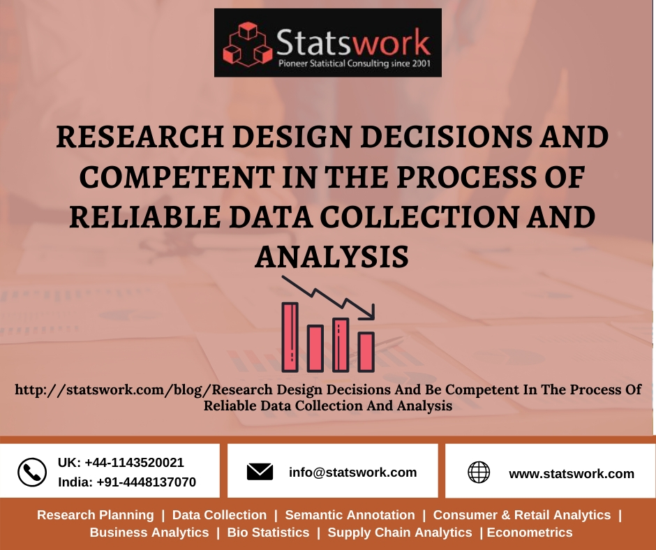 SW - Research Design Decisions and be competent in the process of reliable data collection and analysis