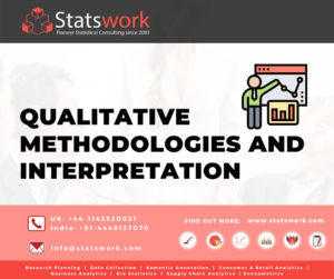 SW- Promotional image- Qualitative Methodologies and Interpretation