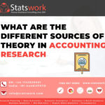 SW- Thumbnail image- What are the different sources of theory in accounting research”