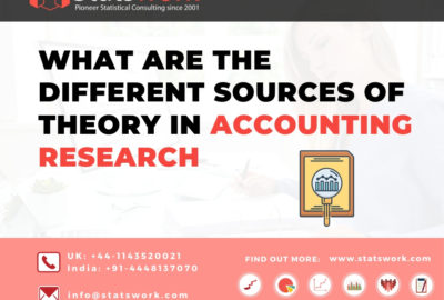 SW- Thumbnail image- What are the different sources of theory in accounting research”