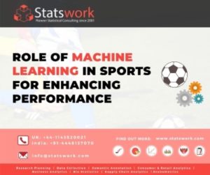 SW- Promotional image- Role of machine learning in sports for enhancing performance