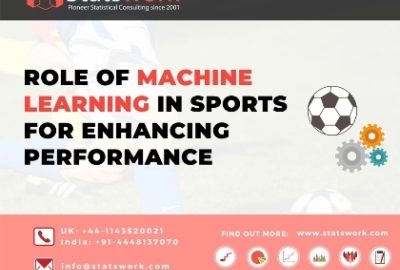 SW- Promotional image- Role of machine learning in sports for enhancing performance