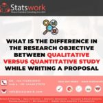 SW- Promotional image- What is the difference in the research objective between Qualitative versus quantitative study while writing a proposal