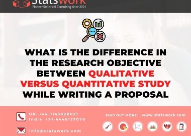 SW- Promotional image- What is the difference in the research objective between Qualitative versus quantitative study while writing a proposal