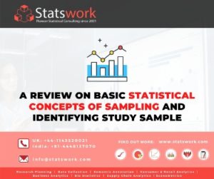 SW- Promotional image- A review on basic statistical concepts of sampling and identifying study sample