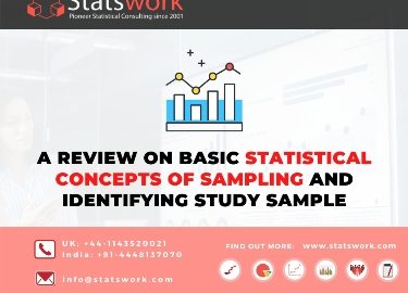 SW- Promotional image- A review on basic statistical concepts of sampling and identifying study sample