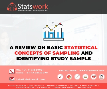 SW- Promotional image- A review on basic statistical concepts of sampling and identifying study sample