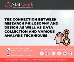 SW - FB - The connection between research philosophy and design as well as data collection and various analysis (1)