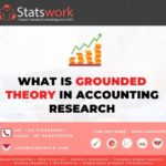 SW - FB - What is Grounded Theory in Accounting Research