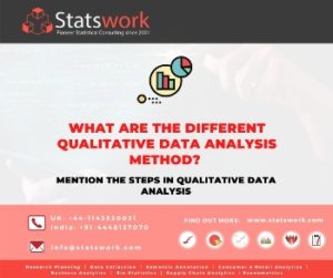 SW - Promotional Image - What are the different qualitative data analysis method