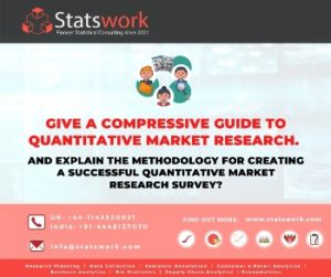 SW - Promotional Imgae - Give a compressive guide to quantitative Market Research