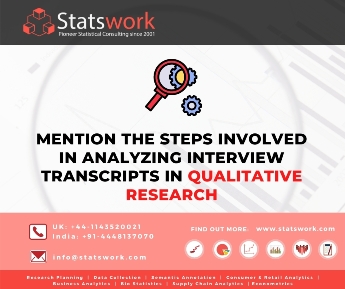 SW - Promotional Image - Mention the steps involved in analyzing Interview transcripts