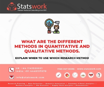 SW - Promotional Image - What are the different methods in quantitative and qualitative methods Explain