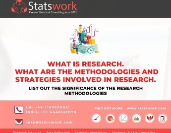 SW - What is research. What are the Methodologies and strategies