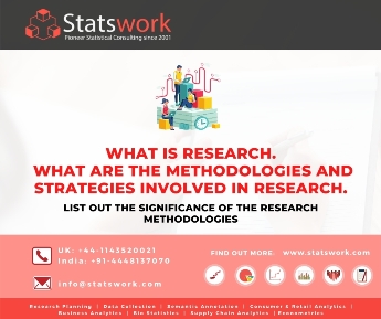SW - What is research. What are the Methodologies and strategies
