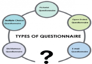 explain different types of questionnaires