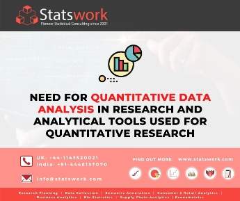SW - Need for quantitative data analysis in research