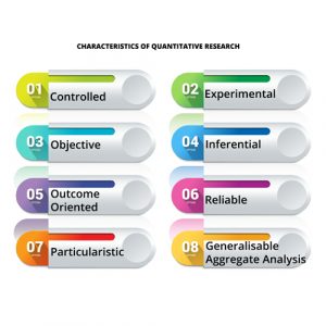 What is quantitative research? What are the main characteristics of