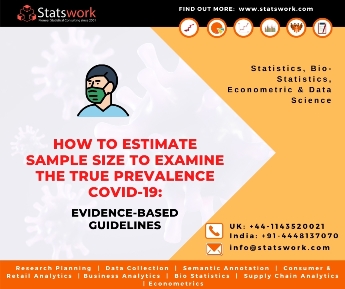 How to Estimate Sample size to examine the True prevalence COVID-19: Evidence-based Guidelines