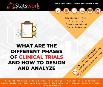 What are different phases of clinical trials and how to design and analyze?