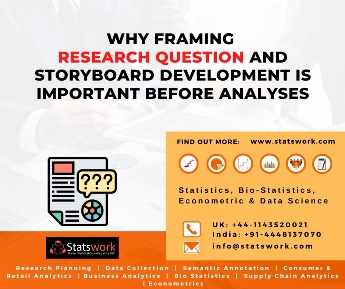 Why framing research question and storyboard development is important before analyses?