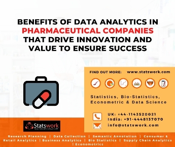 Benefits of Data analytics in pharmaceutical companies that drive innovation and value to ensure success.