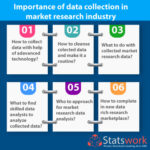 Data collection is transforming the market research industry. Explain ...