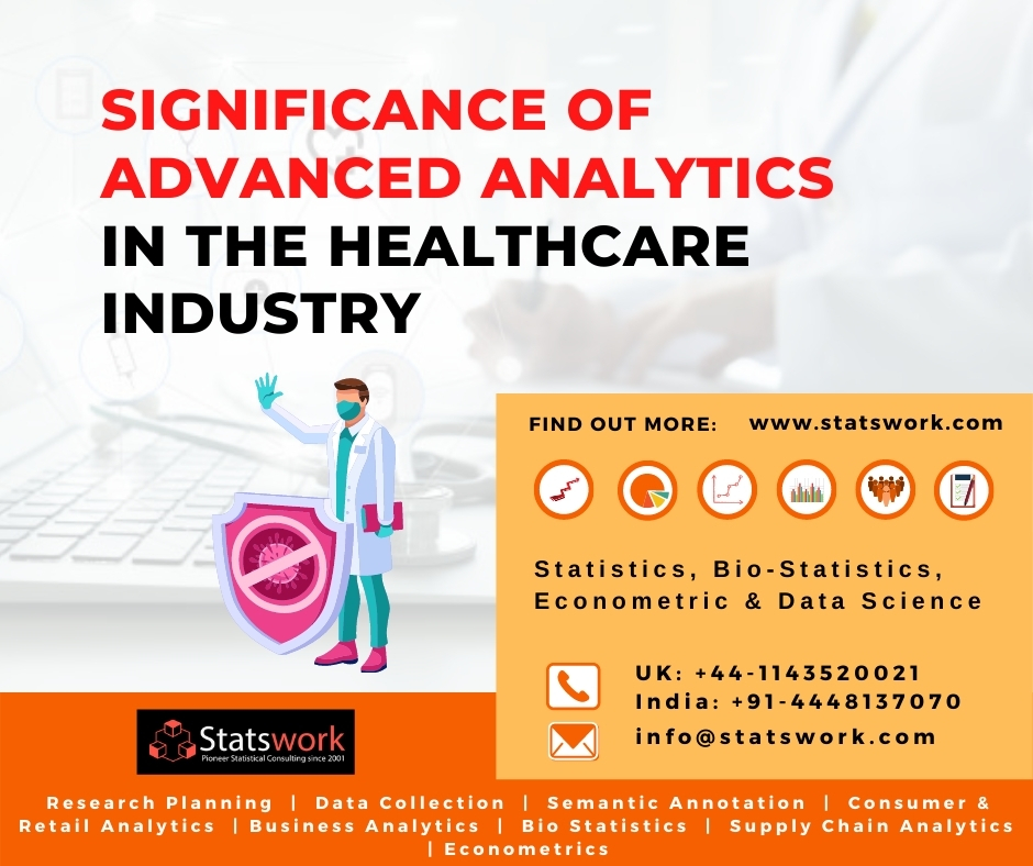 Significance of Advanced Analytics in the Healthcare Industry