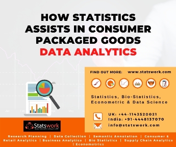 How Statistics assists in Consumer Packaged Goods data analytics