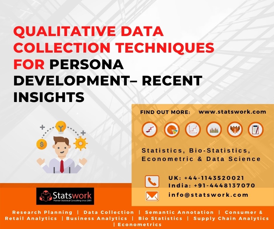 Qualitative Data Collection Techniques for Persona Development– Recent Insights