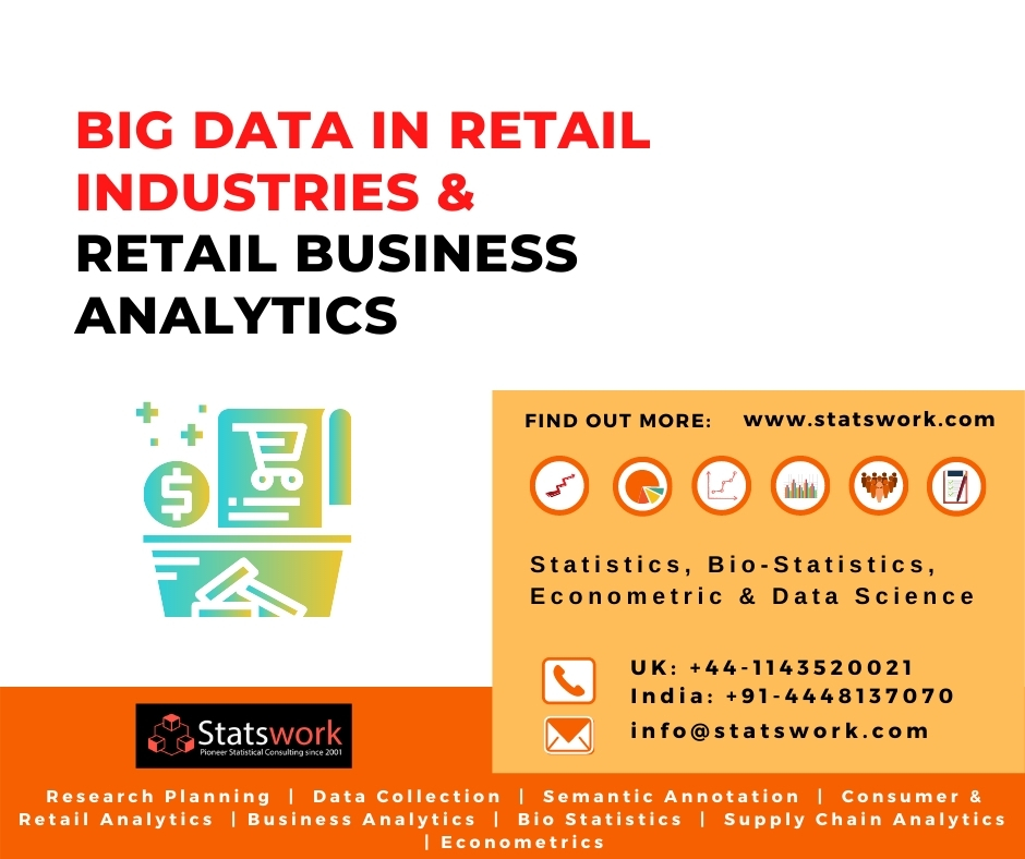 Big data in retail industries & retail business analytics