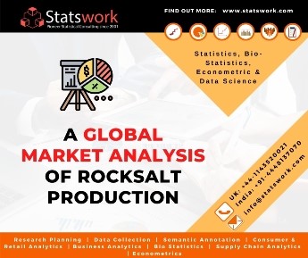 A global market analysis of Rocksalt production