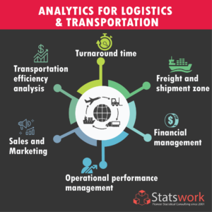 Analyses for Logistics & Transportation: How Statswork experience ...