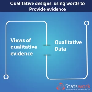 Qualitative Data