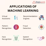 machine-learning-algorithms