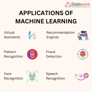 machine-learning-algorithms