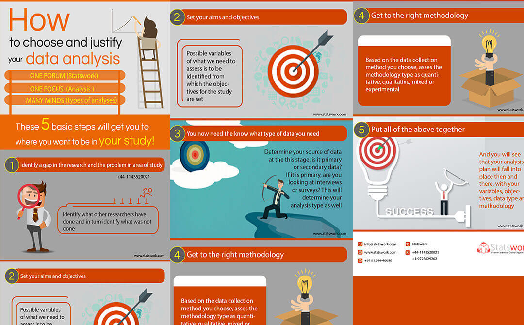 statswork infographics